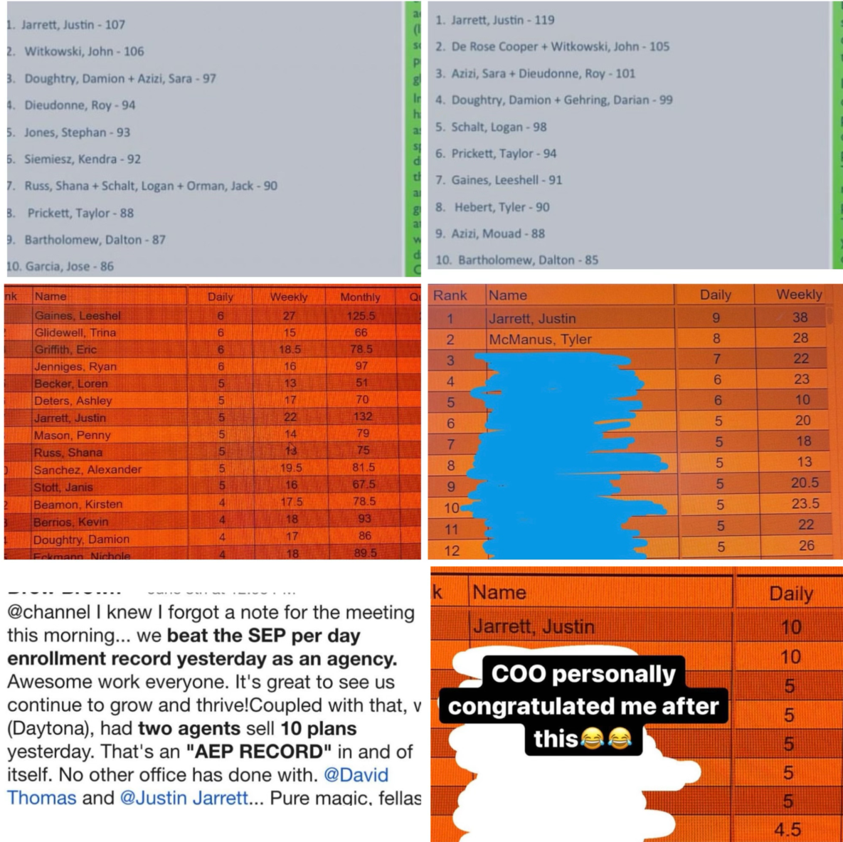 Scoreboard collage — COO personally congratulated overlay